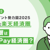 【独自調査】共通ポイント勢力図2025　首位は楽天経済圏、若年層はPayPay経済圏？